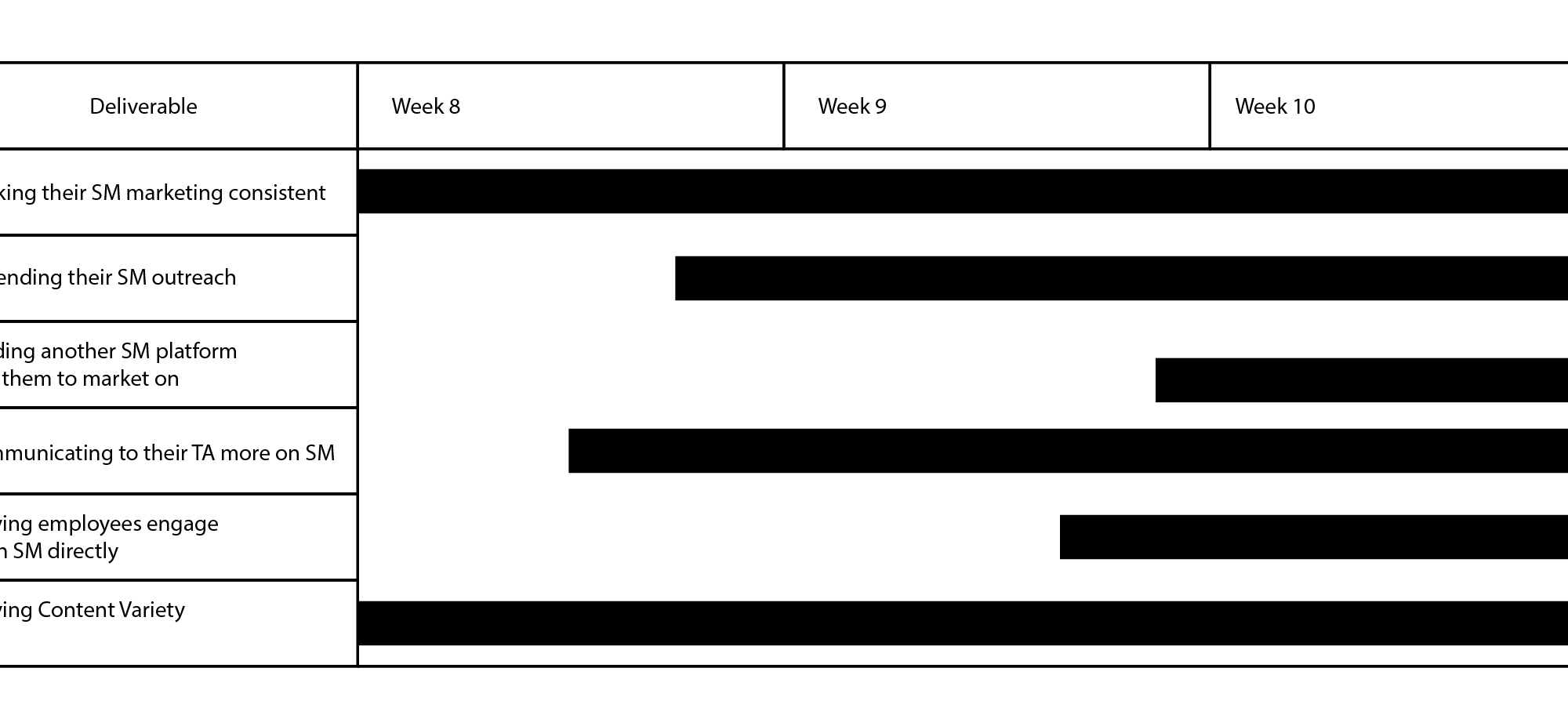 Screen Shot 2018-11-05 at 9.53.54 PM
